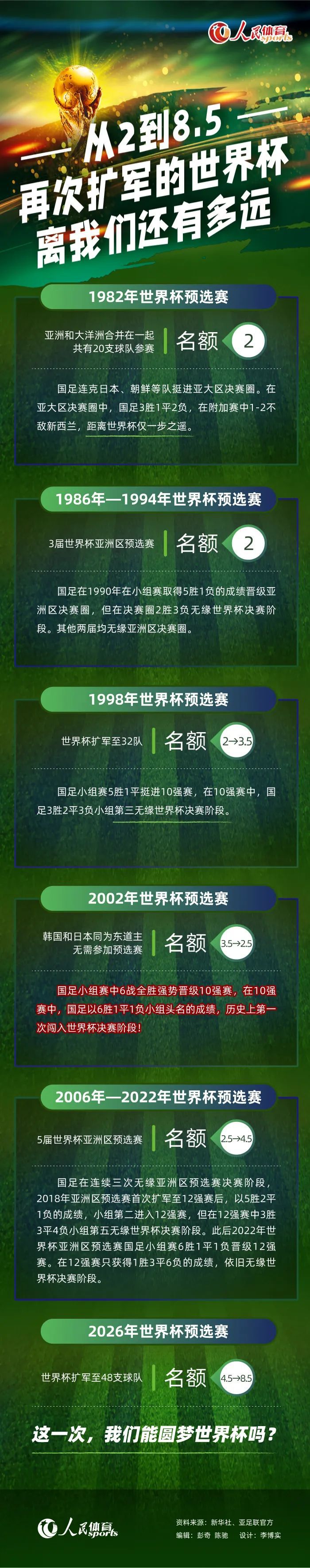 1988年的《鬼娃回魂》曾给世界各地影迷留下极为深刻的印象，此后陆续推出的多部续集口碑都没能超过这部前作